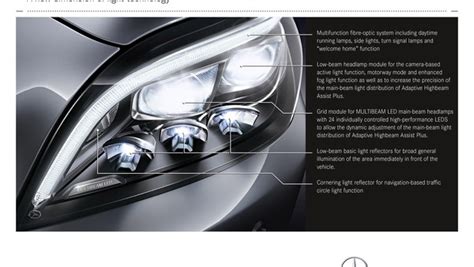 Mercedes to debut MULTIBEAM LED headlight technology on 2015 CLS