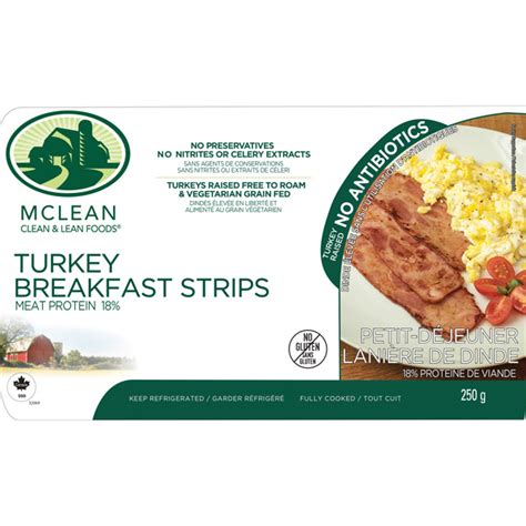 TURKEY BACON (BREAKFAST STRIPS) | Sugar Free Bacon Canada