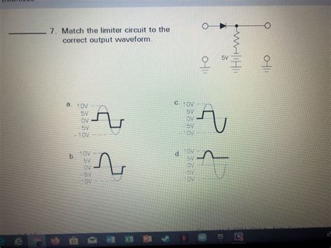 Solved 1. What is the function of a limiter circuit? a. | Chegg.com