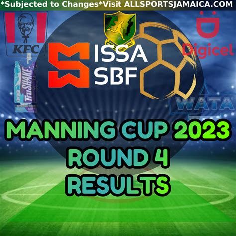 Manning Cup 2023 - 2024 Season Results Round 4 - All Sports Jamaica