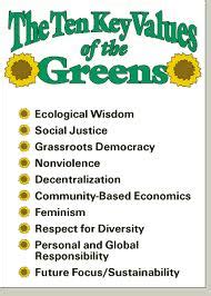 Green Party on the Issues