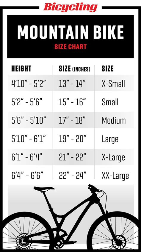 Mens Road Bike Frame Size Chart