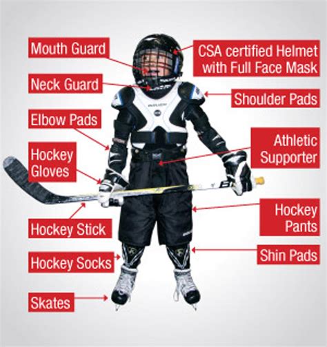 Hockey Gear Rental