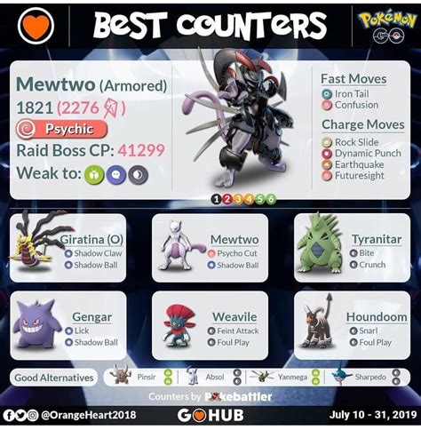 View 24 Armored Mewtwo Best Moveset Pokemon Go