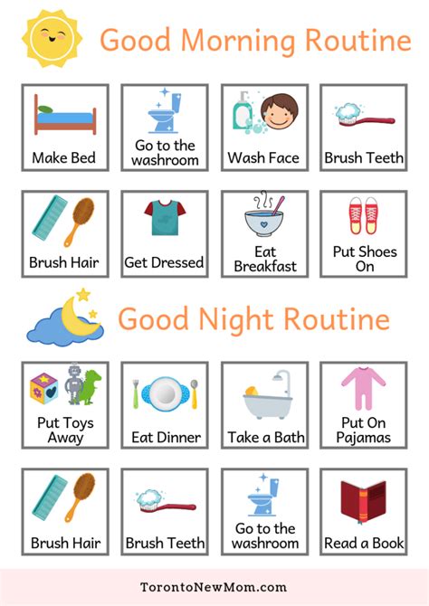 Nighttime Routine Chart