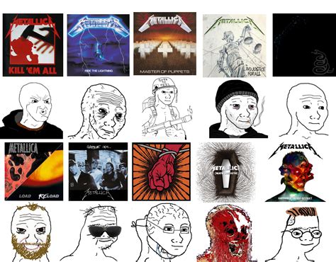 Metallica albums and their corresponding wojaks | Scrolller