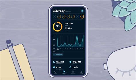 Top 6 Best Sleep Apps (2022) | Mattress Clarity