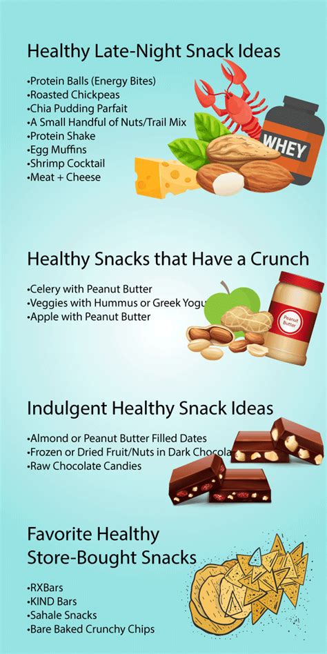 Healthy Snacks – Best Snack Ideas to Help Lose Weight