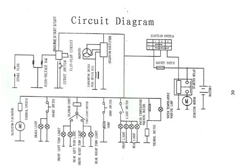 ️Polaris Ranger Ignition Switch Wiring Diagram Free Download| Goodimg.co