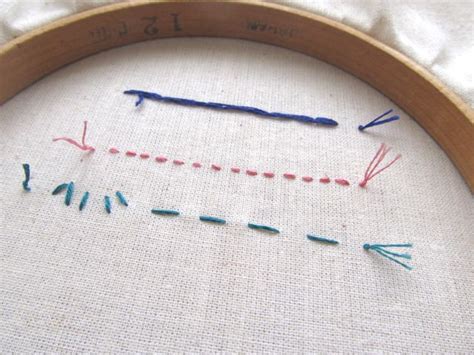 SweaterDoll - Allison Dey: Basic Straight Stitches - what's the difference?