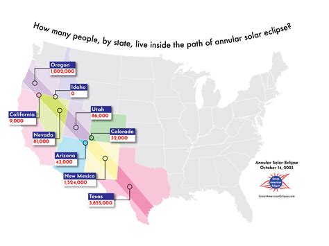 October 14, 2023 Annular Solar Eclipse — Great American Eclipse