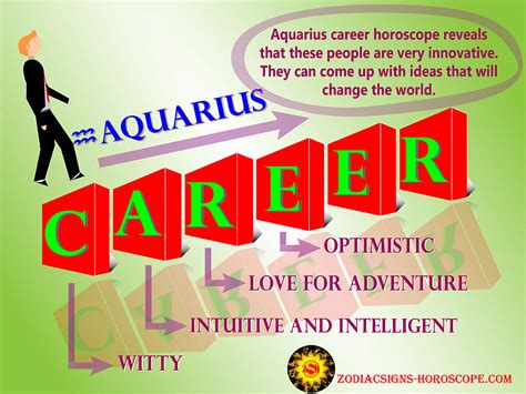 Aquarius Career Horoscope: Know Your Best Job Career Options for Life