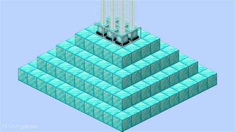 What Is The Minecraft Beacon Range? [2025 Guide] - GamingScan