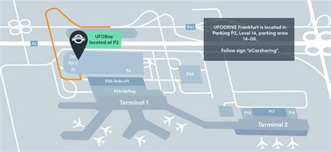 Electric Car Rental | Frankfurt Airport - FRA | UFODRIVE | Tesla