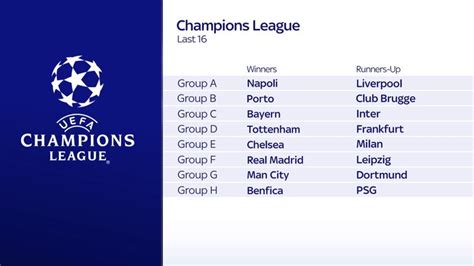 When is the Champions League last-16 draw? Which teams are left in the competition? | Football ...