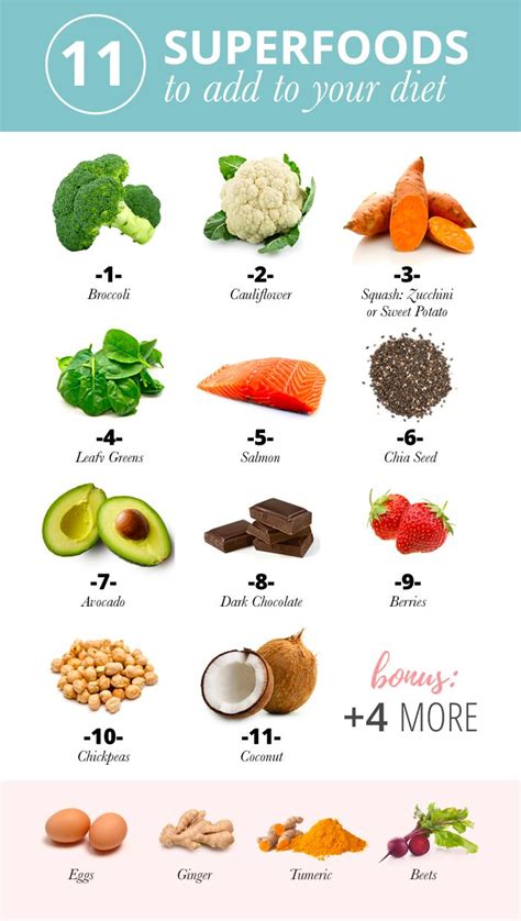 #Superfoods will become your body's best friend when you create and devour the delicious meals ...