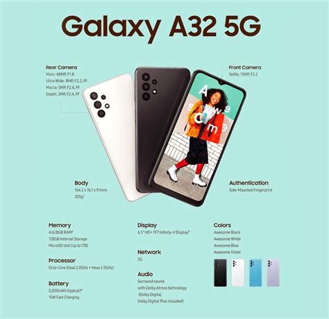 Buy Samsung A32 in 4G or 5G version - Archyde