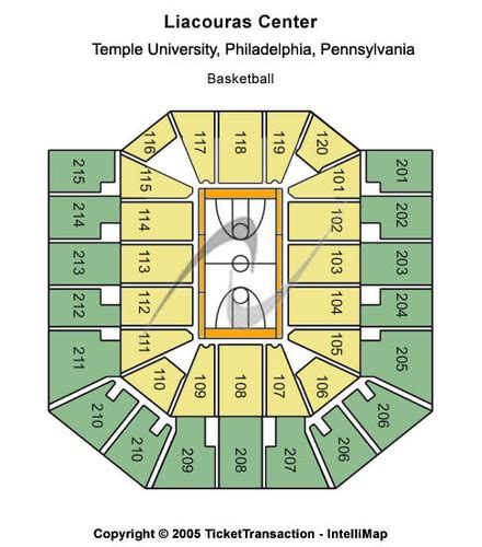 Liacouras Center Tickets and Liacouras Center Seating Charts - 2024 Liacouras Center Tickets in ...