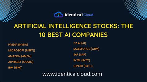 Artificial Intelligence Stocks: The 10 Best AI Companies - identical Cloud