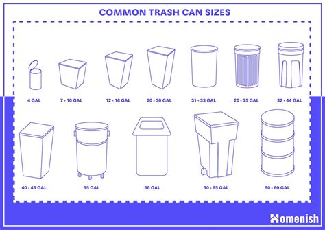 Standard Trash Can Sizes - All You Need to Know (with Drawings) - Homenish