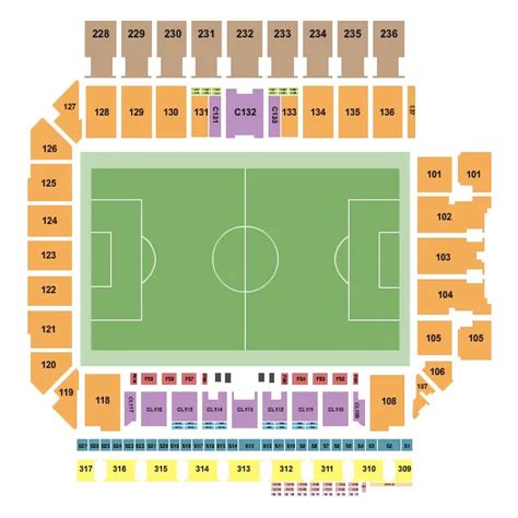 Copa America Tickets - Q2 Stadium