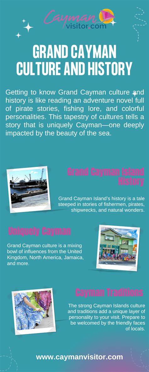 Cayman Islands People History & Culture | Cayman Visitor - Cayman ...