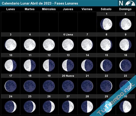 Calendario Lunar Abril 2023 Para Cortar Cabello En - IMAGESEE