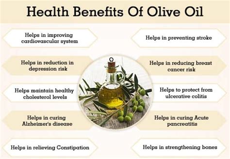 Potential Health Benefits of Extra Virgin Olive Oil – Ruccello Olive Oil