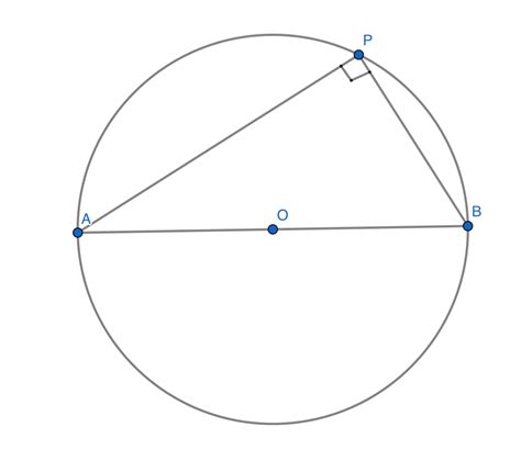 analytic geometry - Get the equation of a circle when given 3 points - Mathematics Stack Exchange