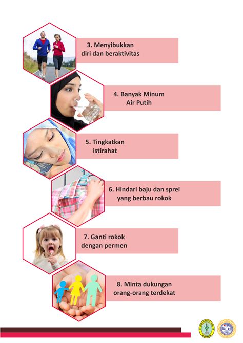 Materi Penyuluhan : Bahaya Merokok + Flip chart & Leaflet - askep