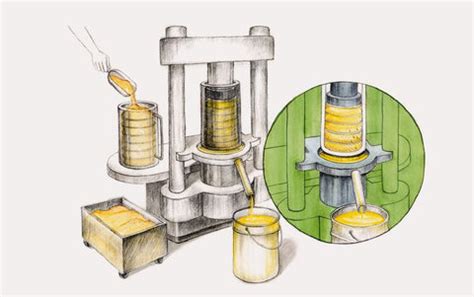 Cold Pressed Oils: the Major Upgrade from "Supermarket Oils" – Ulli's Oil Mill