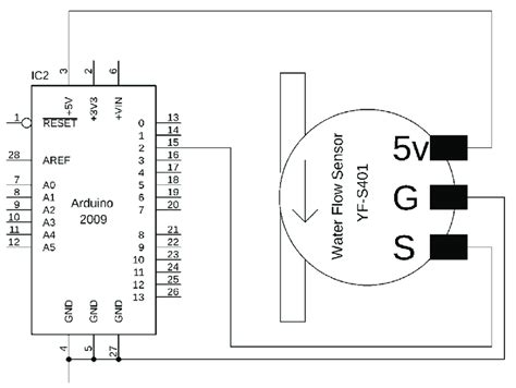 Circuit diagram of water flow sensor namely YF-S401. | Download Scientific Diagram