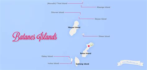 Batanes Itinerary for 5 Days (More or Less): Travel Guide to Batan ...