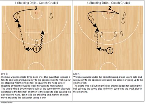 Basketball Coaching Toolbox: Cone Drill # 6 - 4 Shooting Drills - Coach ...