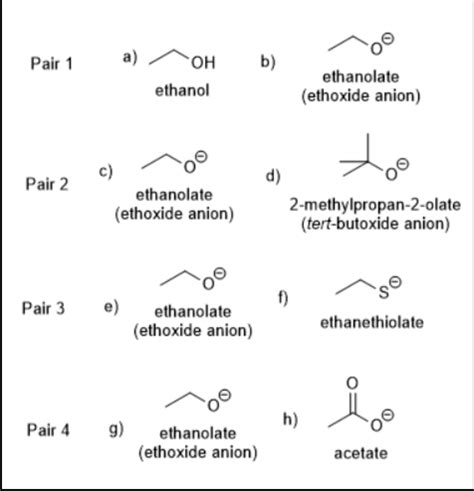 SOLVED: "The rate of a SN2 reaction depends on the nucleophilicity of the nucleophile.It is ...