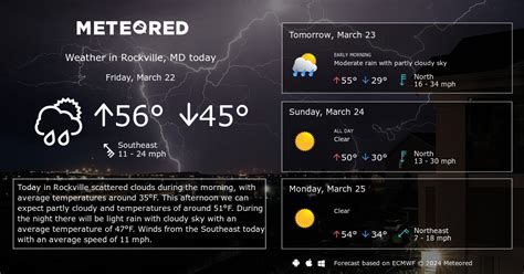 Rockville, MD Weather 14 days - Meteored