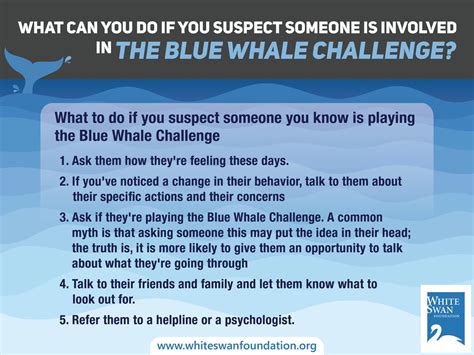 Blue Whale Challenge: What can parents look out for | White Swan Foundation