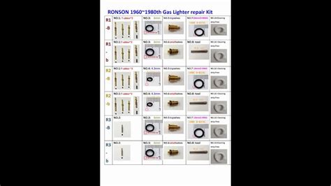 Zippo Lighter Parts Diagram - General Wiring Diagram