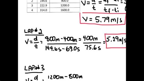 Example problem: Solving for Speed and Velocity - YouTube