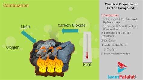 Physical And Chemical Properties Of Carbon Nanotubes | ubicaciondepersonas.cdmx.gob.mx