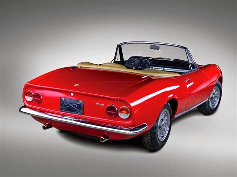 FAB WHEELS DIGEST (F.W.D.): Fiat Dino Spider (1966–73)