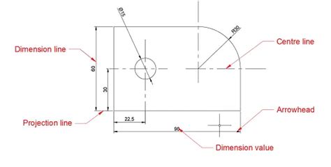 Dimensioning In Engineering Drawing- No.1 Detailed Guide