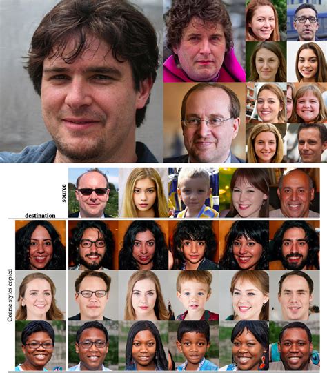 These AI-Generated Faces by GANs Show Just How Far Neural Networks Have Progressed - TechEBlog