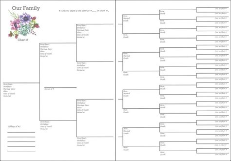 Family – 6″x 8″- 6 Generations Pedigree Chart 2 – Misc Me Compatible ...