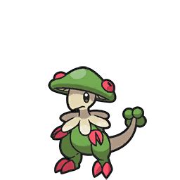 Pokemon Scarlet and Violet Breloom | Locations, Moves, Stats