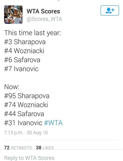 How WTA rankings change.. : r/tennis