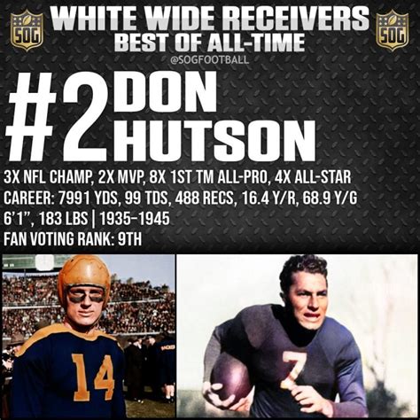 NFL Top 10 Best White Wide Receivers of All-Time - SOG Sports