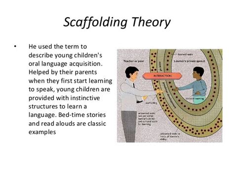 😍 Jerome bruner educational theory. tukioka-clinic.com. 2019-02-07