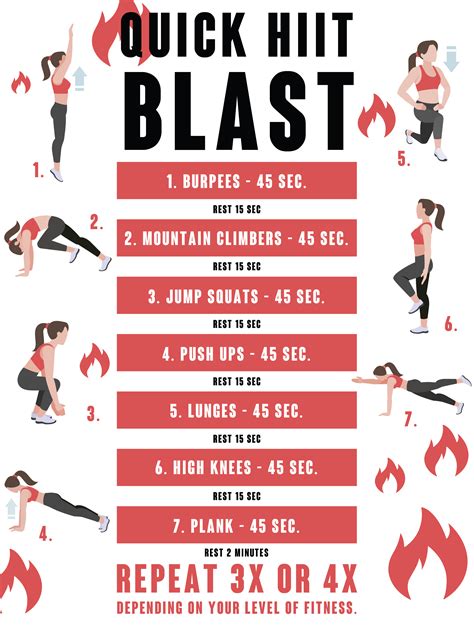 Quick HIIT Blast : r/HIIT