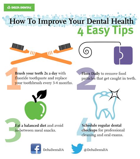 4 Tips for Your Oral Health [INFOGRAPHIC]